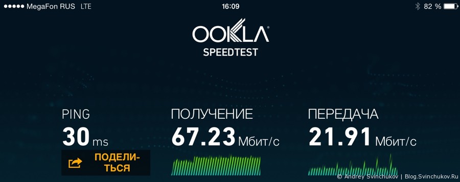 4G+ в Комсомольске-на-Амуре